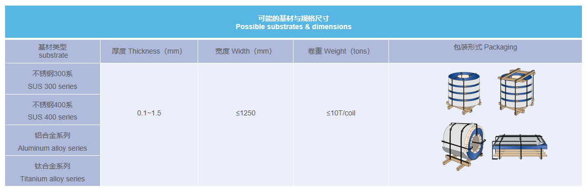 非凡娱乐-科技赋能场景,让娱乐更有趣!