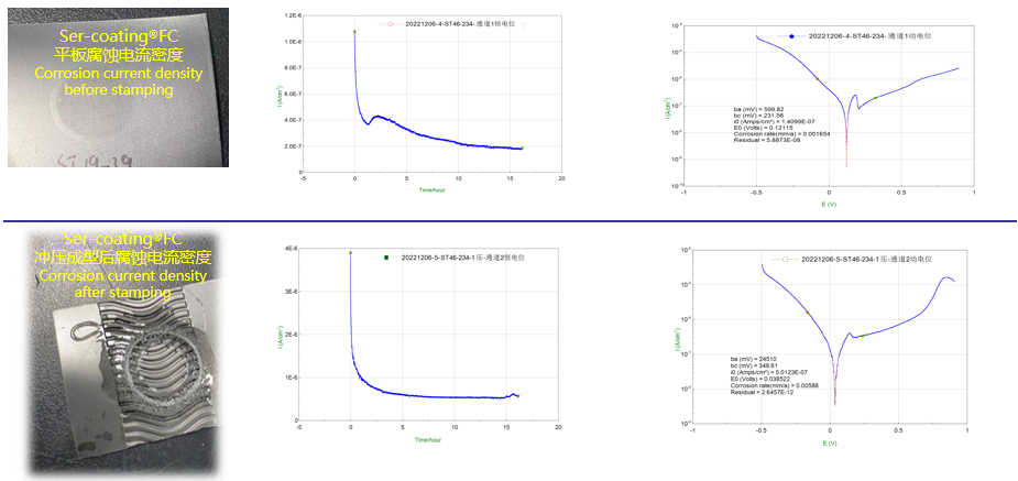 非凡娱乐-科技赋能场景,让娱乐更有趣!