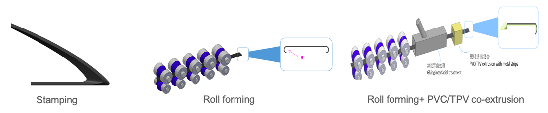 非凡娱乐-科技赋能场景,让娱乐更有趣!