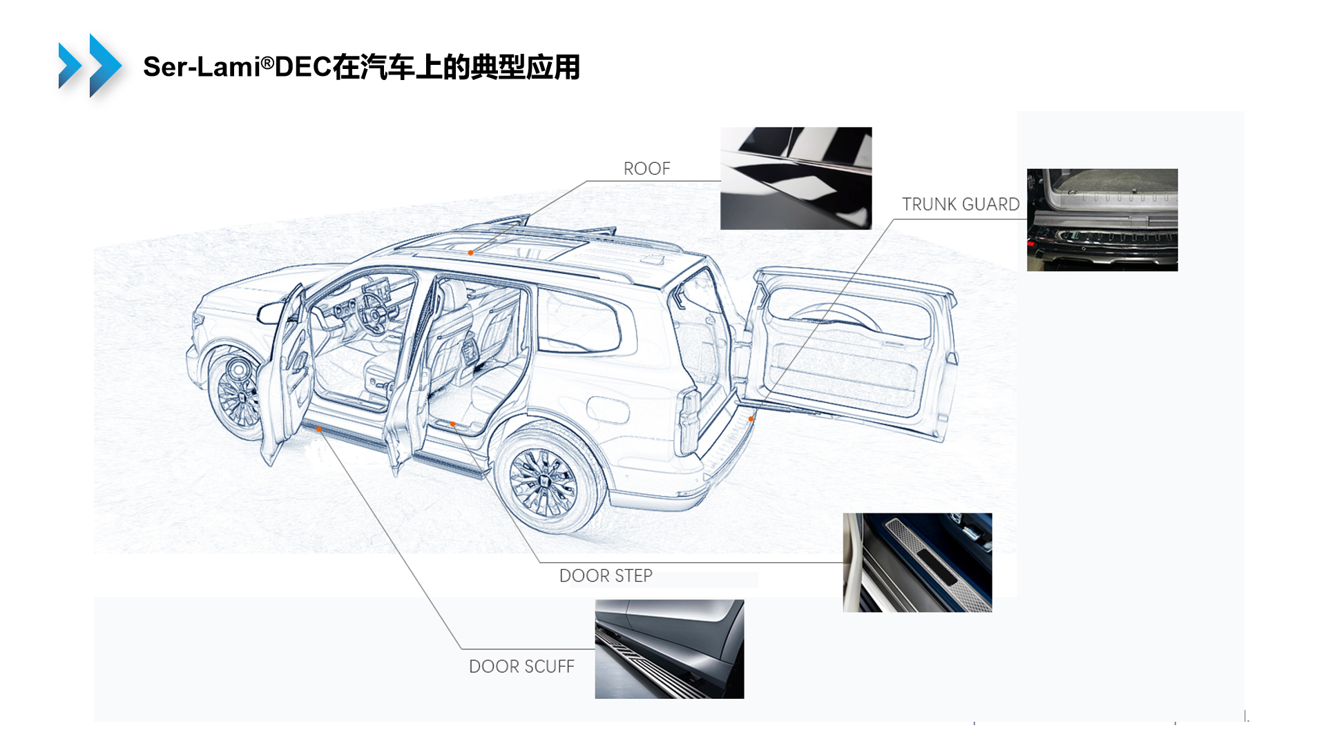 非凡娱乐-科技赋能场景,让娱乐更有趣!