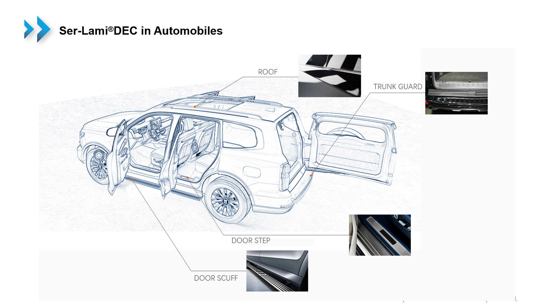 非凡娱乐-科技赋能场景,让娱乐更有趣!